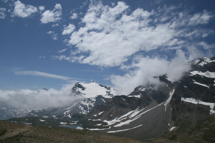 punto di vista