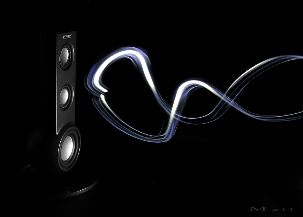 ::: This is the Sound :::