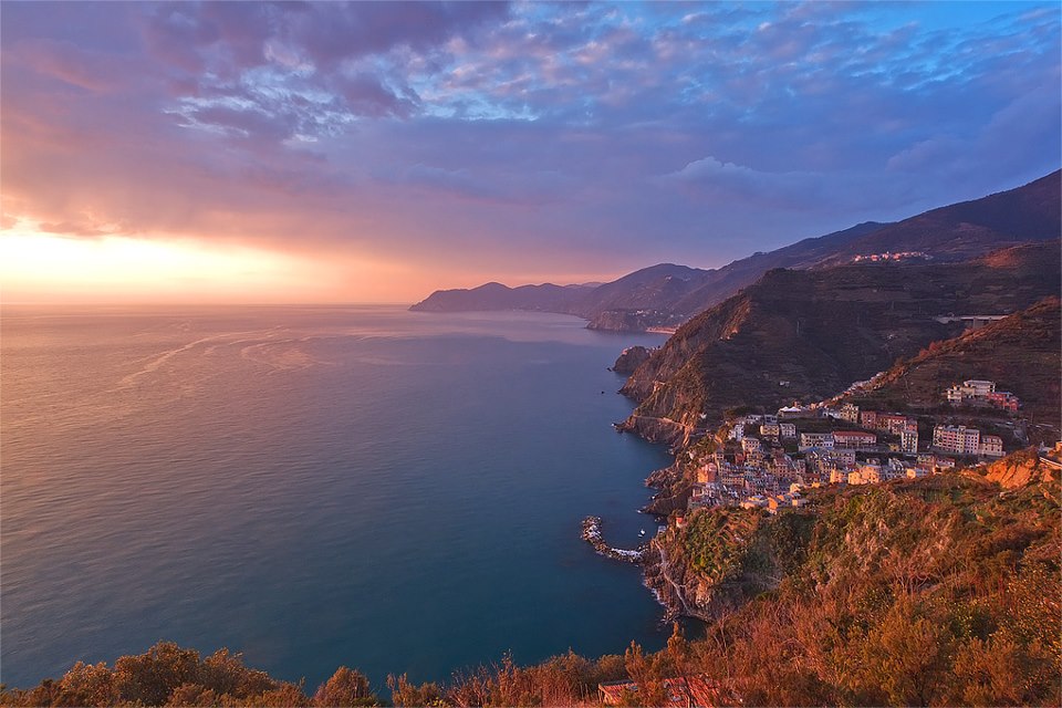 Map of the Problematique