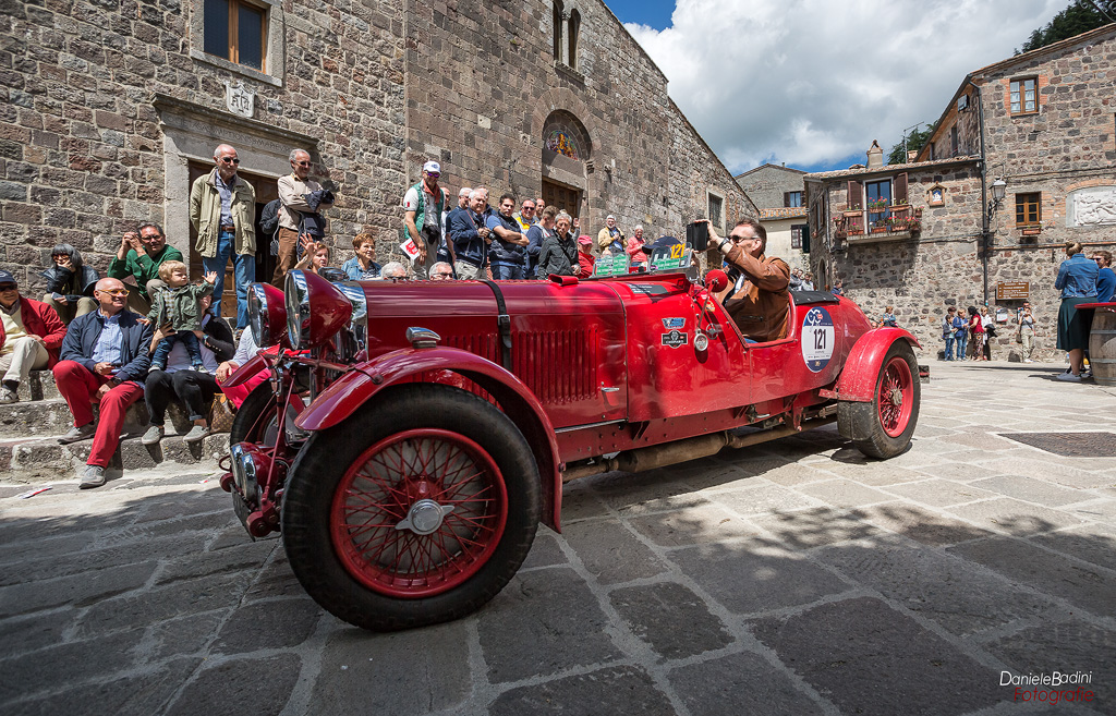 MilleMiglia2017
