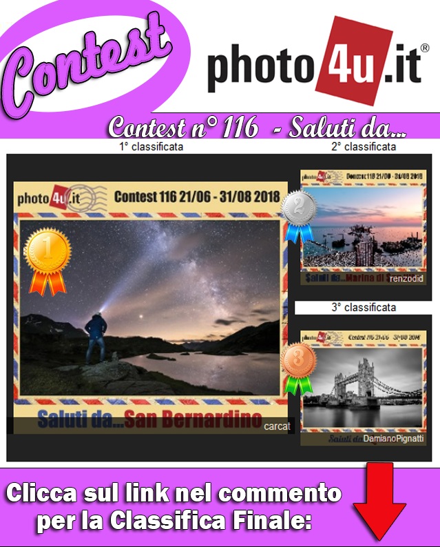 Contest 116 - Saluti da... Podio e CLassifica