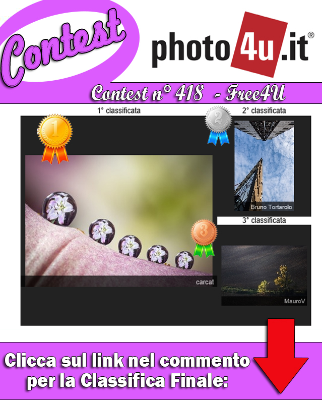 Classifica Finale e Podio Contest 418 Free4U