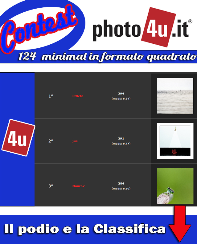 124 Contest minimal in formato quadrato