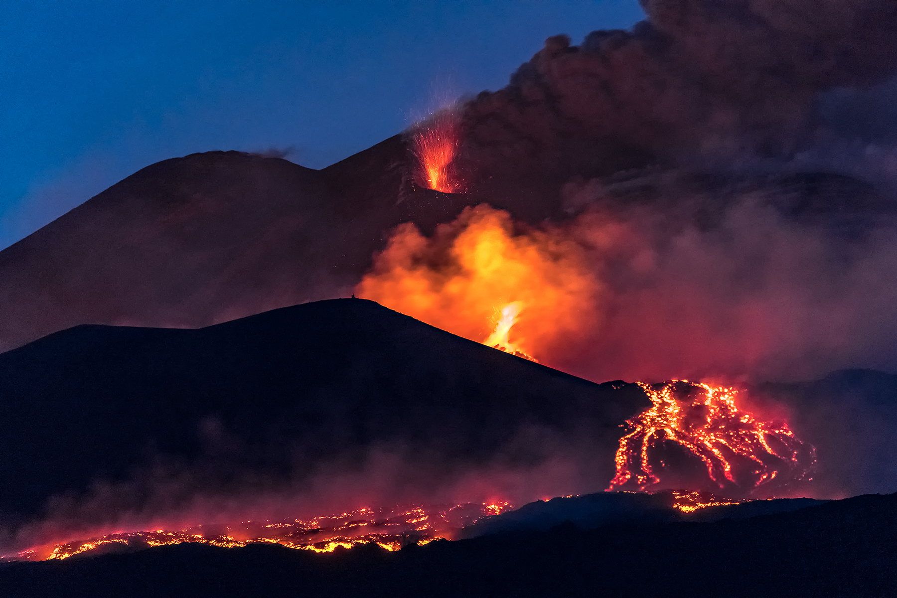 Etna in attivit�