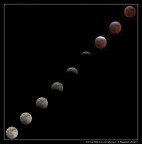Eclissi di Luna del 3 Marzo 2007