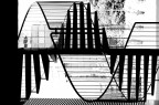 Amplitude Modulation Amplitude Modulation