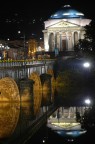Torino Torino