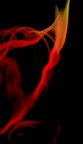 Fire flow Fire flow