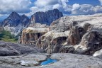 Gruppo Sella