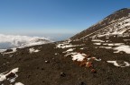 Etna Etna