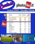 Contest 2020 All - Classifica Finale Contest 2020 All - Classifica Finale