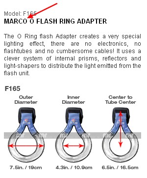 flash anulare.jpg