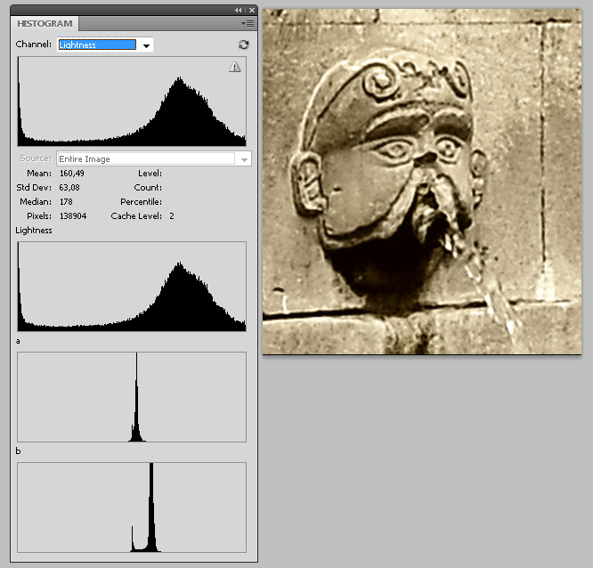 Fontana Histogram.jpg