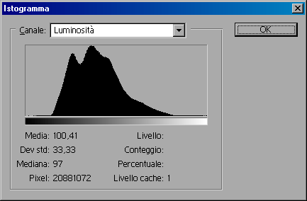 istogramma_scan.gif