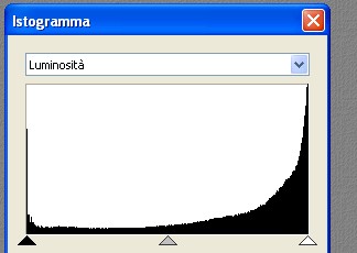 istogrsamma.jpg