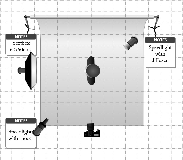 Light Set Up - Dancer.jpg